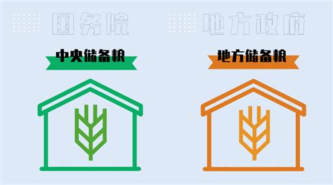 大米农产粮食化肥logo标志vi模板-包图网