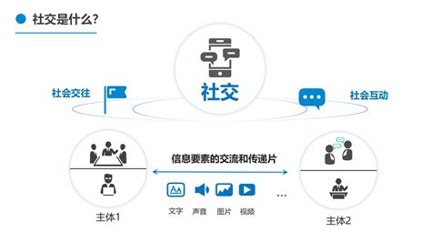 蓝色社交网络矢量素材EPS免费下载_红动中国