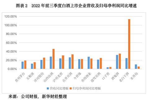 一张图看懂2020年前三季度广东经济运行情况 广东省人民政府门户网站