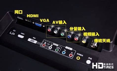 电视机上的hdmi接口是干什么的（一文读懂HDMI电缆完成视频和音频信号的传输） - 其他教程 - Surfacex & Surface - 乐轩苏霏