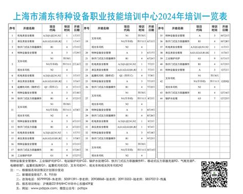 上海市浦东特种设备职业技能培训中心