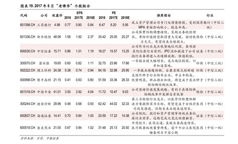 2014全球工程机械制造商50强发布 中国11家上榜(组图)-搜狐财经
