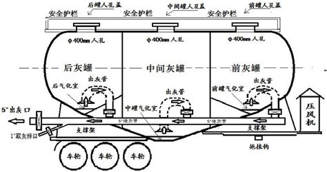 cng管束运输车 大型压缩气运输槽罐车 整车结构合理