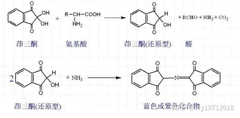 138-84-1 / 对氨基苯甲酸钾的制备 - 纪宁CAS号数据库