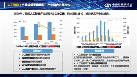 2021中国互联网大会｜《中国互联网发展报告（2021）》在京发布_协会动态_中国互联网协会