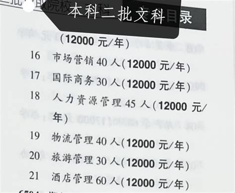 2023年江苏高考院校代码专业代码查询系统入口网址