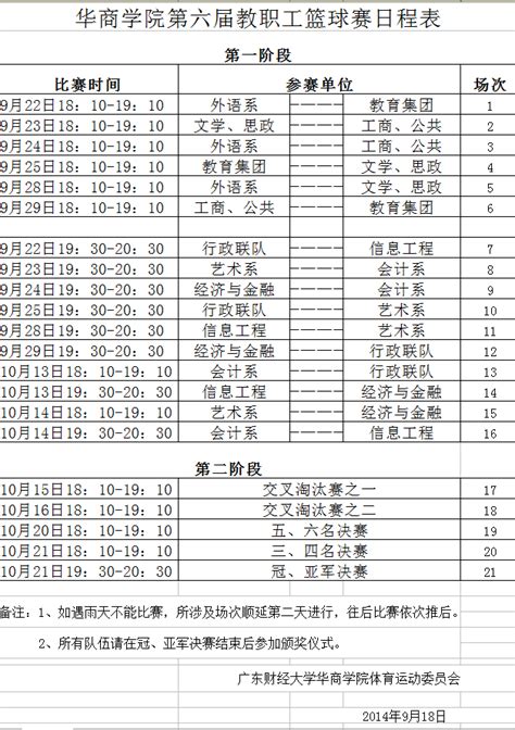 华商学院第六届教职工篮球赛日程表-广州华商学院体育教学部