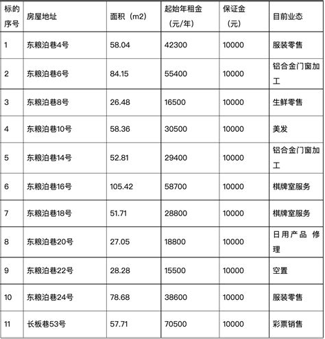 杭州2022年亚运会形象景观总体规划发布 重庆风景园林网 重庆市风景园林学会