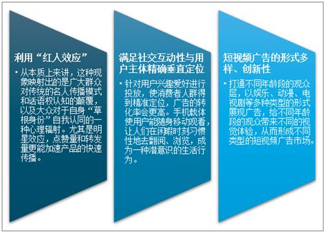 总结短视频营销策略-对短视频营销策略的思考-北京点石网络传媒