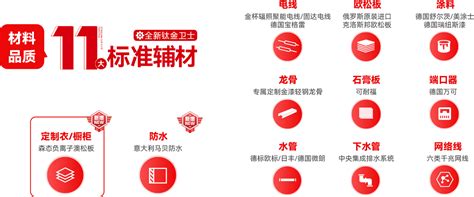 德阳标识标牌生产厂家介绍高速路上的交通标识牌的含义-四川誉晟智慧标识有限公司