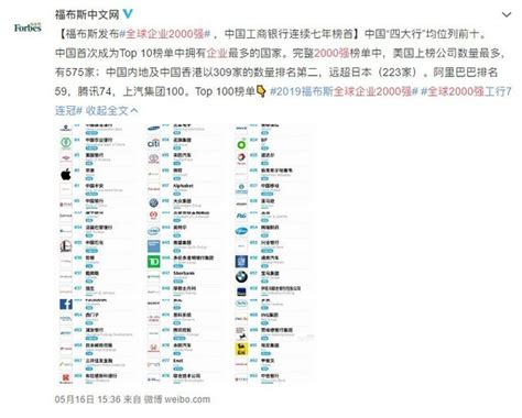 杭州十大企业排名 万向集团上榜，阿里巴巴集团位居第一_排行榜123网