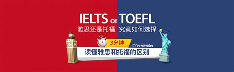 TOEFL学习资料听力08 3