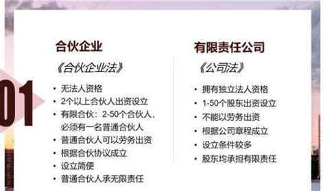 有限合伙企业注册_佰事通（北京）企业管理有限公司