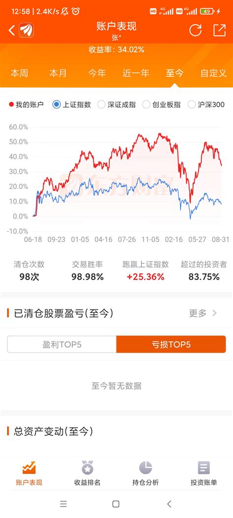 恒大财富发布最新公告！公布未来3个月兑付方案：每月向每位投资人兑付本金8000元_天天基金网