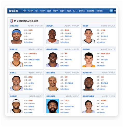 篮球比分图片-篮球比分素材免费下载-包图网