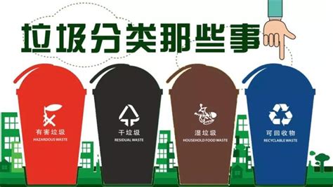 垃圾分类之上海经验-德行教育官网