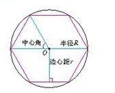 据说是小学奥数题，正方形内有个半圆和四分之一圆 求重叠处的面积