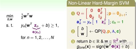 从数学原理看工程本质系列（二）——再探对偶（duality）：线性泛函（linear form） - 知乎