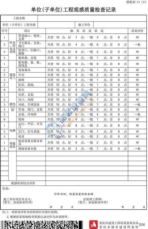 各备忘录PSC检查记录查询