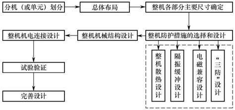 工业一体化整机PPC-1261-1-自动化产品-杭州讯研智能科技有限公司