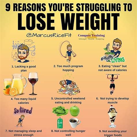Successful Weight Loss: 9 Tips To Transform Your Body | Nutrition.ph Blog