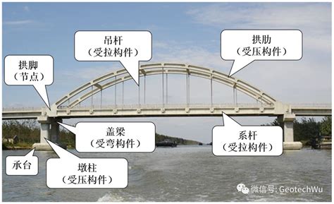 A匝道跨线桥桥型布置CAD节点详图_节点详图_土木网