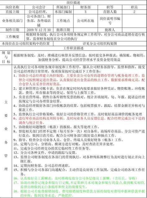 商贸公司财务部岗位职责Word模板下载_编号qdnzvwpr_熊猫办公