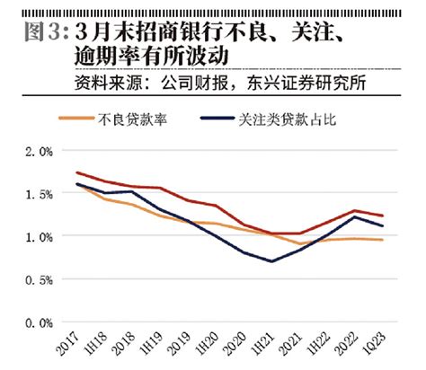 深圳财政收入下滑约44% 地方4月财政收支矛盾加大_荔枝网新闻