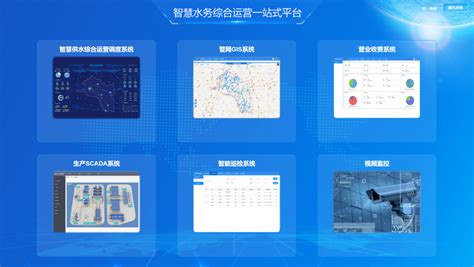 智慧水务云平台-项目案例-东谷（北京）软件开发有限公司--专注物联网应用系统开发