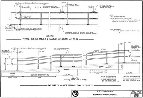 california building code handrail requirements – Railings Design Resources