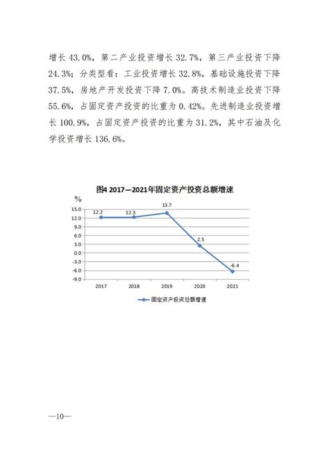 (山西省)阳泉市2021年国民经济和社会发展统计公报-红黑统计公报库