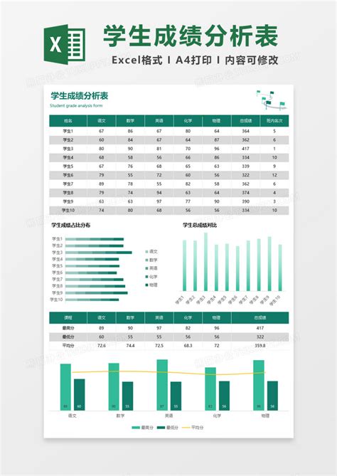 学生成绩查询分析系统下载_学生成绩查询分析系统免费下载[教育管理]-下载之家