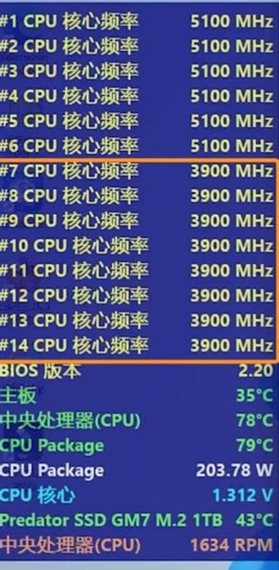 i5-13600K/13600KF搭配40系列显卡配置方案，13600KF搭配主板推荐