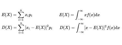 5.正态分布( Normal distribution/ Gaussian distribution) - Sam