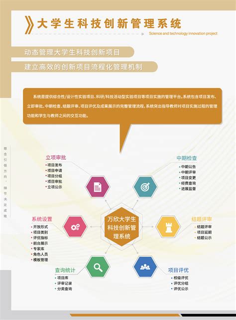 上海十大科技公司排名-中芯国际上榜(科创板上市)-排行榜123网