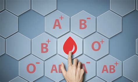 血型影响寿命？A型、B型、AB型、O型，哪种血型最长寿？_澎湃号·湃客_澎湃新闻-The Paper