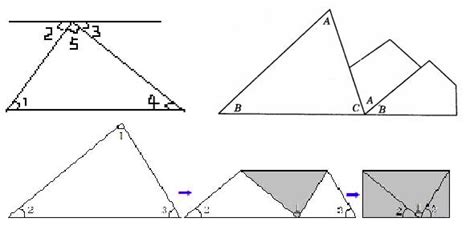 怎样证明三角形内角和为180度 图解_百度知道