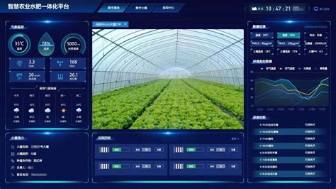 智慧农业控制系统_农业自动化控制系统_农业自动控制主机