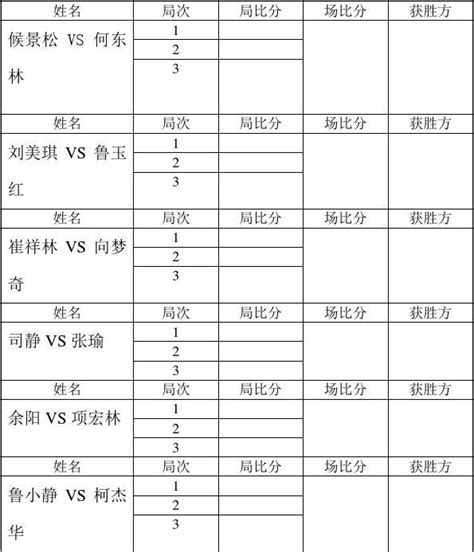 乒乓球比赛单打计分表_word文档在线阅读与下载_免费文档