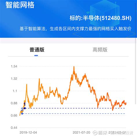 接近开关有NPN、PNP之分，它们有何区别？如何使用？_输出