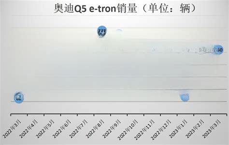 在MT4平台做USoil亏损？为什么MT4交易软件行情波动时卡顿？-律师在线-麻辣社区