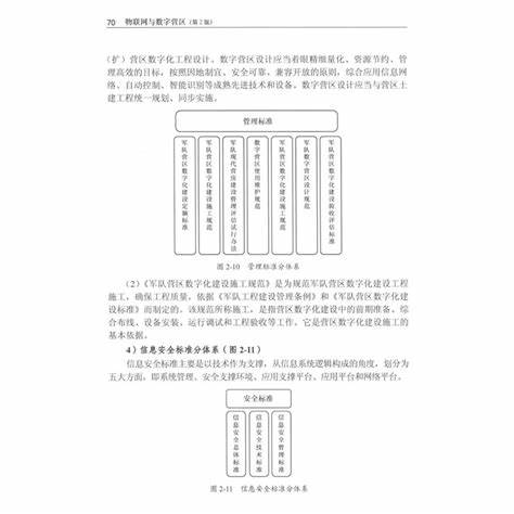 物联网真正的意义