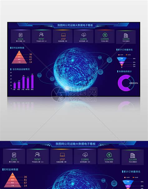 通信大数据可视化-数据可视化|交互设计|HTML5设计开发|网站建设|万博思图(北京)