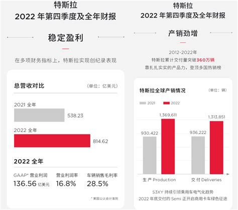 中国旅游研究院：中国国内旅游发展年度报告（2022-2023） | 互联网数据资讯网-199IT | 中文互联网数据研究资讯中心-199IT