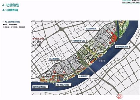 [上海]杨浦滨江城市设计方案文本-城市规划-筑龙建筑设计论坛