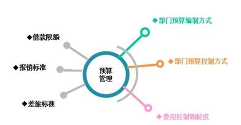 2020年中国软件技术服务外包市场现状及发展趋势预测分析__财经头条