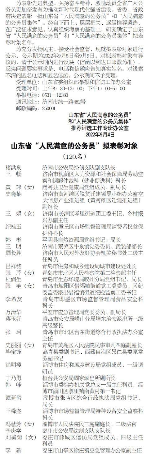 山东省人民政府 媒体聚焦 关于山东省“人民满意的公务员”和“人民满意的公务员集体”拟表彰对象的公示