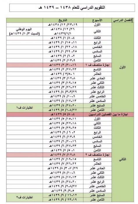 وزارة التعليم السعودية تعلن عن تقويم العام الدراسي 1437/1438 - ثقفني