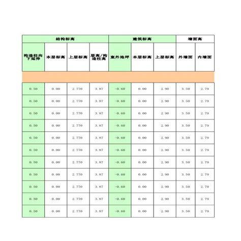 砖砌体工程量计算表(很实用)_造价基础知识_土木在线