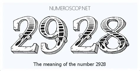 Meaning of 2928 Angel Number - Seeing 2928 - What does the number mean?